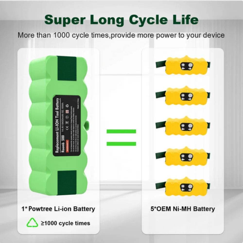 Battery For iRobot Roomba 14.4V 6.4/5.0Ah Battery For iRobot Roomba 500 600 700 800 900 series 620 650 770 580 Vacuum Cleaner