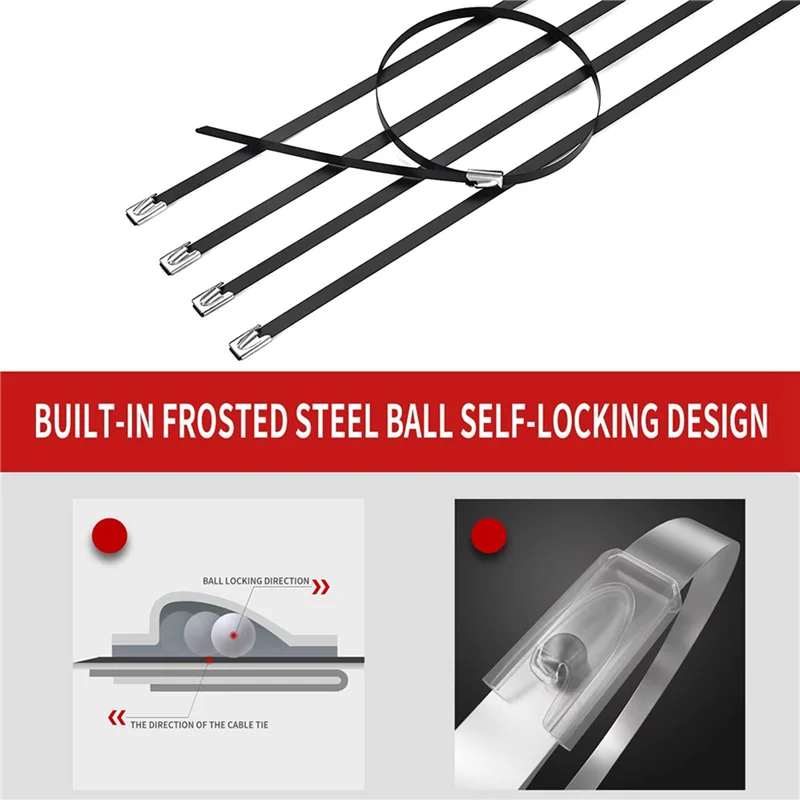 Abge-Metal Zip Ties…