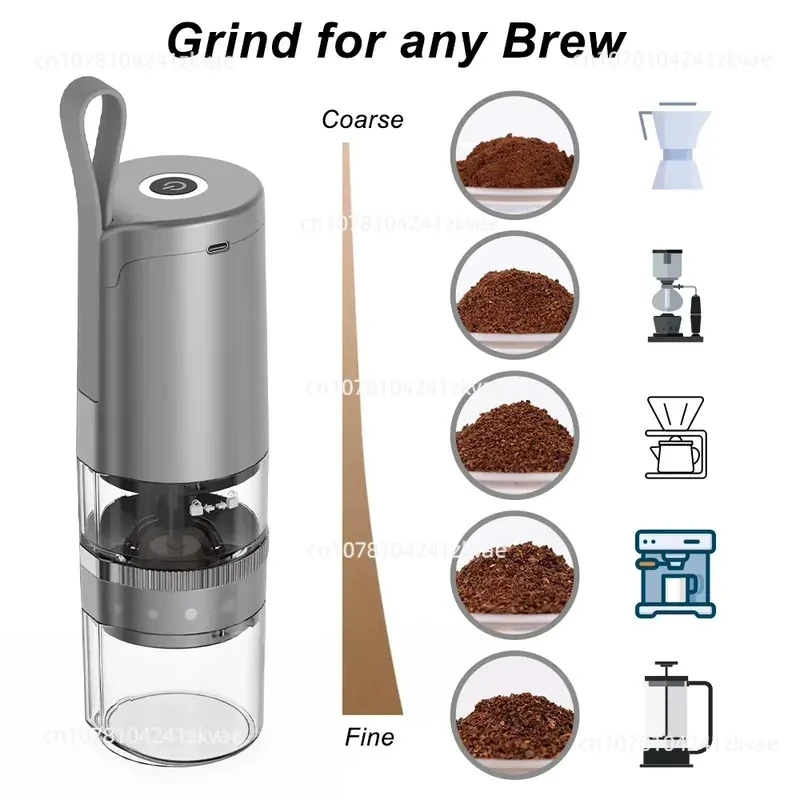 Newly Launched Electric Coffee Grinder with Large Grinding Capacity for Beans, Spices, Herbs, Nuts, Grains Mini Coffee