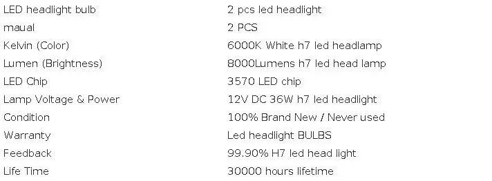 2Pcs 60W 16000LM H7 Led Headlight Bulb CSP 3570 H7 LED Canbus White 6000K H7 Car Led Light M2P