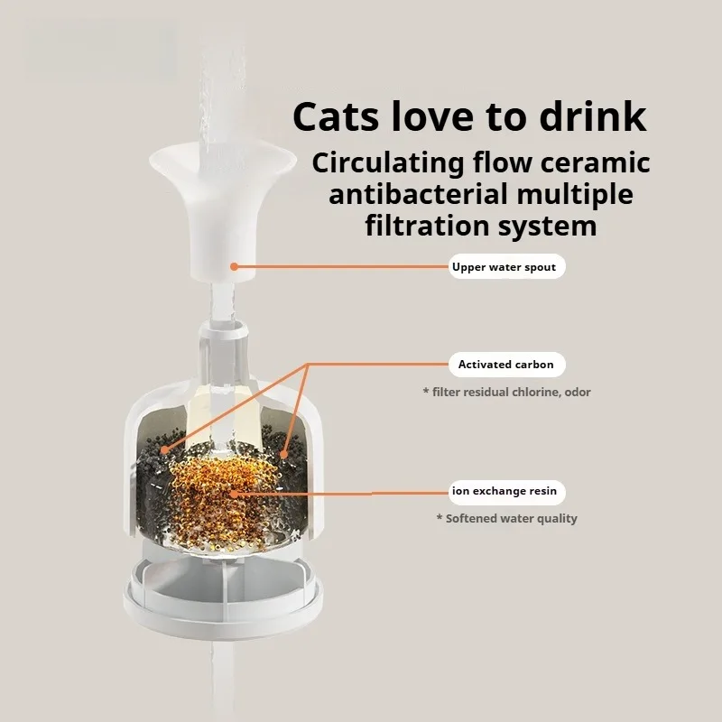 Ceramic pet silent automatic pet Water dispenser 2L super efficient antibacterial cat smart self water feeder