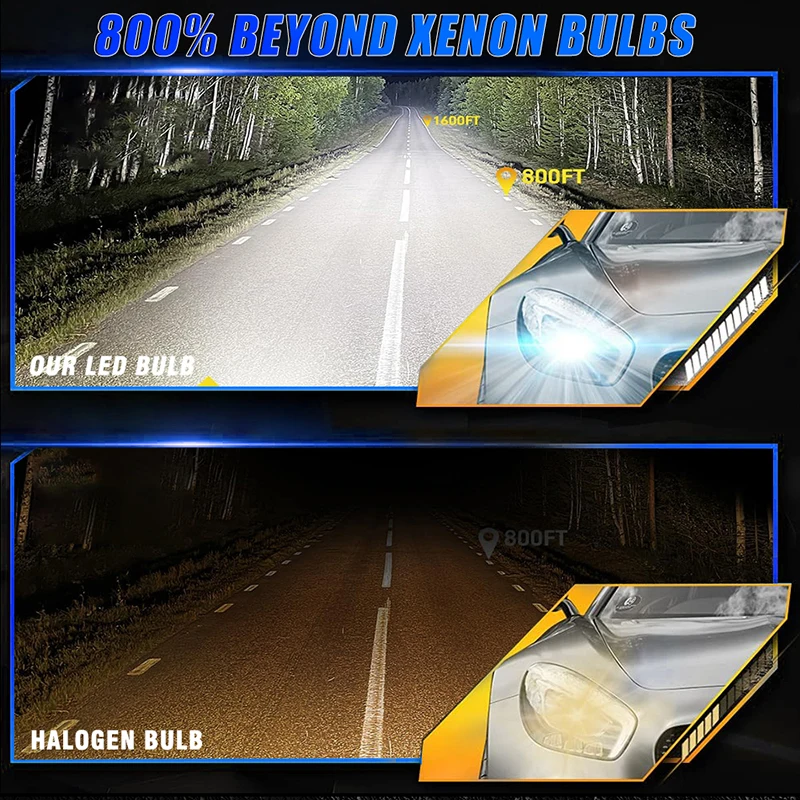 H7 H4 H1 LED Lights for Car Headlight Bulb 1000000LM Mini Wireless Auto Lamp +800% Bright Spotlights Automobile LED Headlamp 12V view 4