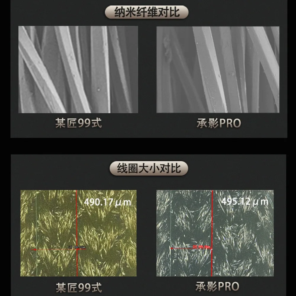 Nano-fibre comparison of the reference 99 pad's weave against the RAYZON Shadow 99 Pro