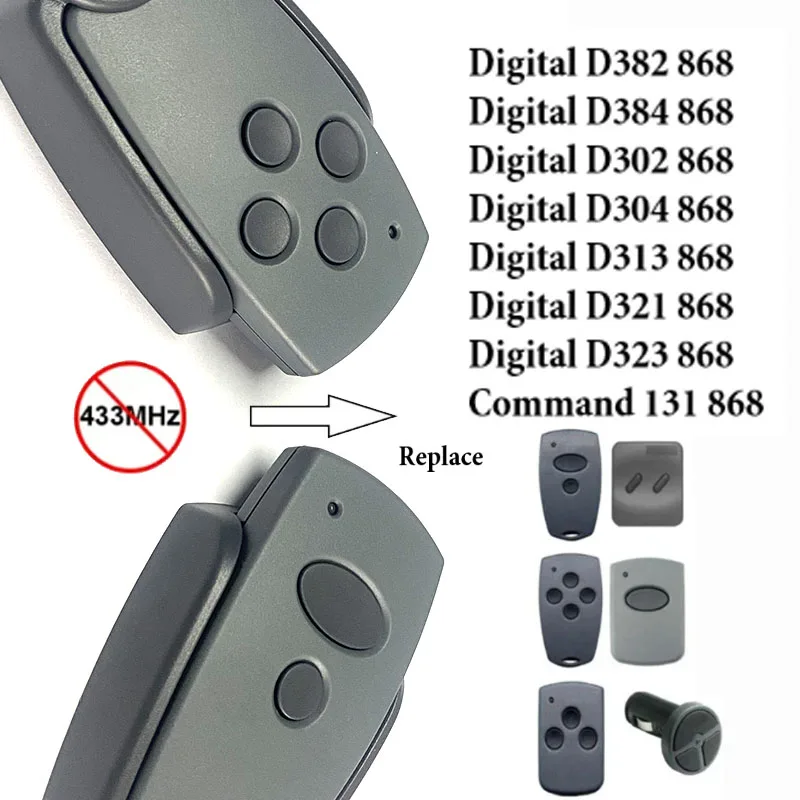 

Дубликатор команд гаражных ворот Marantec 868 МГц Marantec Digital D302 D304 382 384 дистанционное управление гаражными воротами