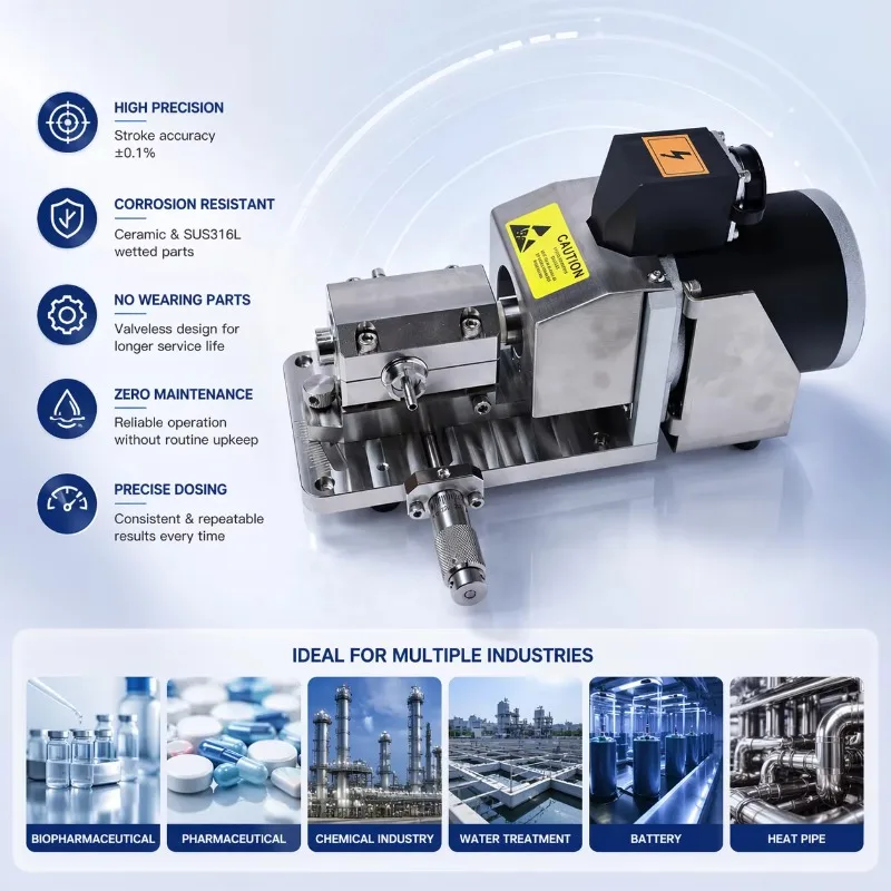 Corrosion-resistant high-temperature chemical pump, ceramic plunger pump for liquid transportation