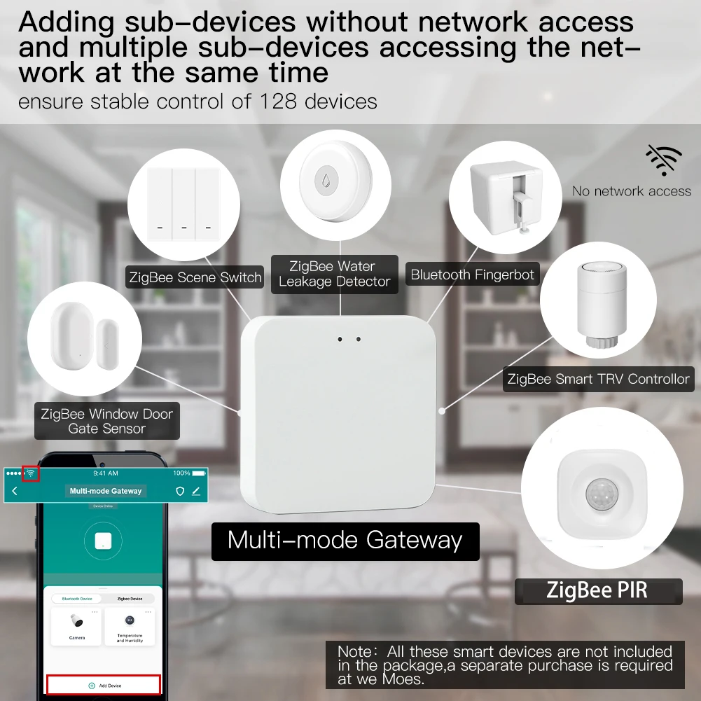 Tuya Smart ZigBee3.0 Pir Motion Sensor Detector Infrared Human Presence Sensor Battery Powered with Zigbee Gateway Alexa Google