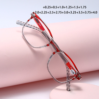 Red Leopard Square Reading Glasses Women Fashion New Presbyopia Eyeglasses With Diopter +0.25 +0.5 +0.75 +1.25 +2.75 +3.25 +3.75