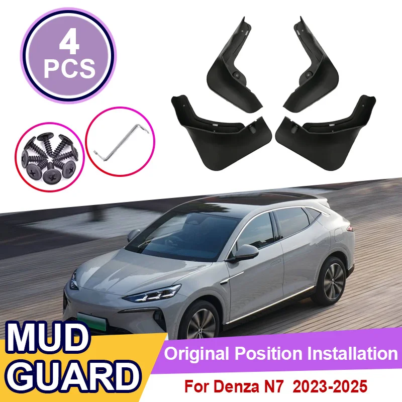 Car Fender For Byd … - image
