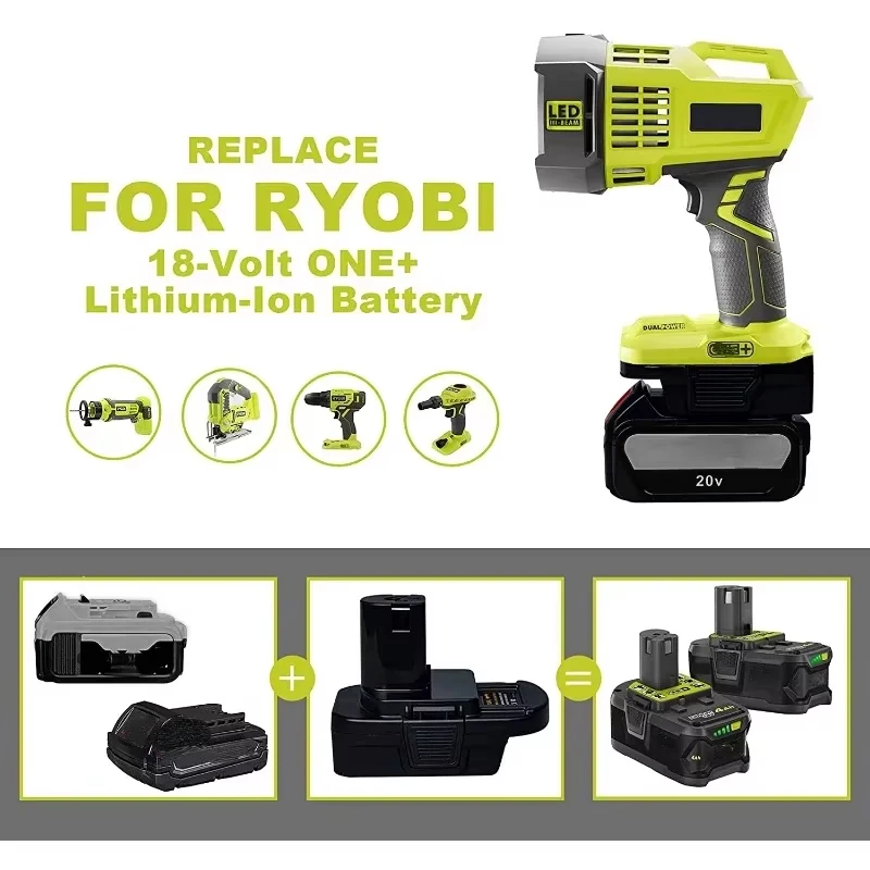 

DM18RLBattery Adapter with 5V 2.1A USB for Dewalt/Milwaukee 18V 20V Lli-ion Battery Convert to for Ryobi 18V Power Tools Drill