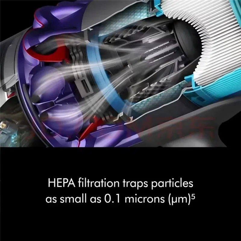 ABRB-ยี่ห้อใหม่ชุดมอเตอร์สําหรับ Dyson Outsize SV16 SV29 เครื่องดูดฝุ่นเมนบอร์ดมอเตอร์ (รุ่นแคนาดา)