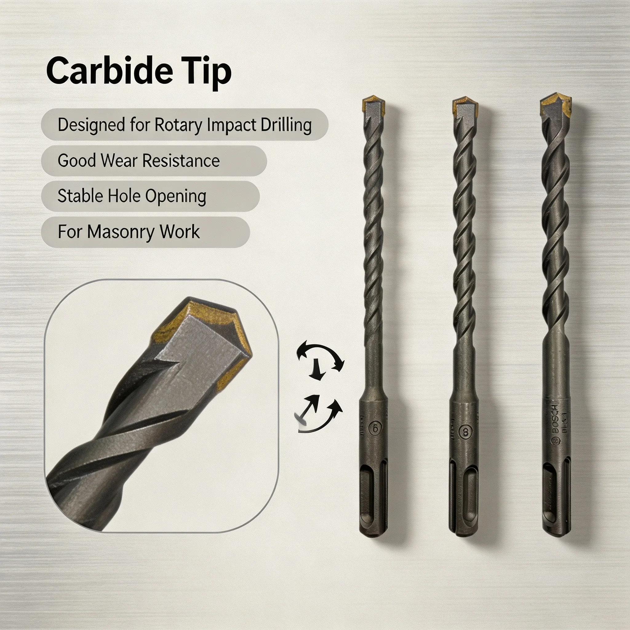 Bosch SDS‑plus‑1 3Pcs Hammer Drill Bits Set, 6/8/10mm Carbide Drill Bits for SDS‑Plus Rotary Hammer Concrete Drilling