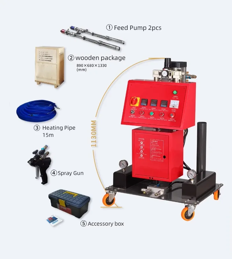 

Cheaper Price Polyurethane PU and Polyurea Spraying Foam Machine CNMC-E3 for Wall Insulation and Roof Spray