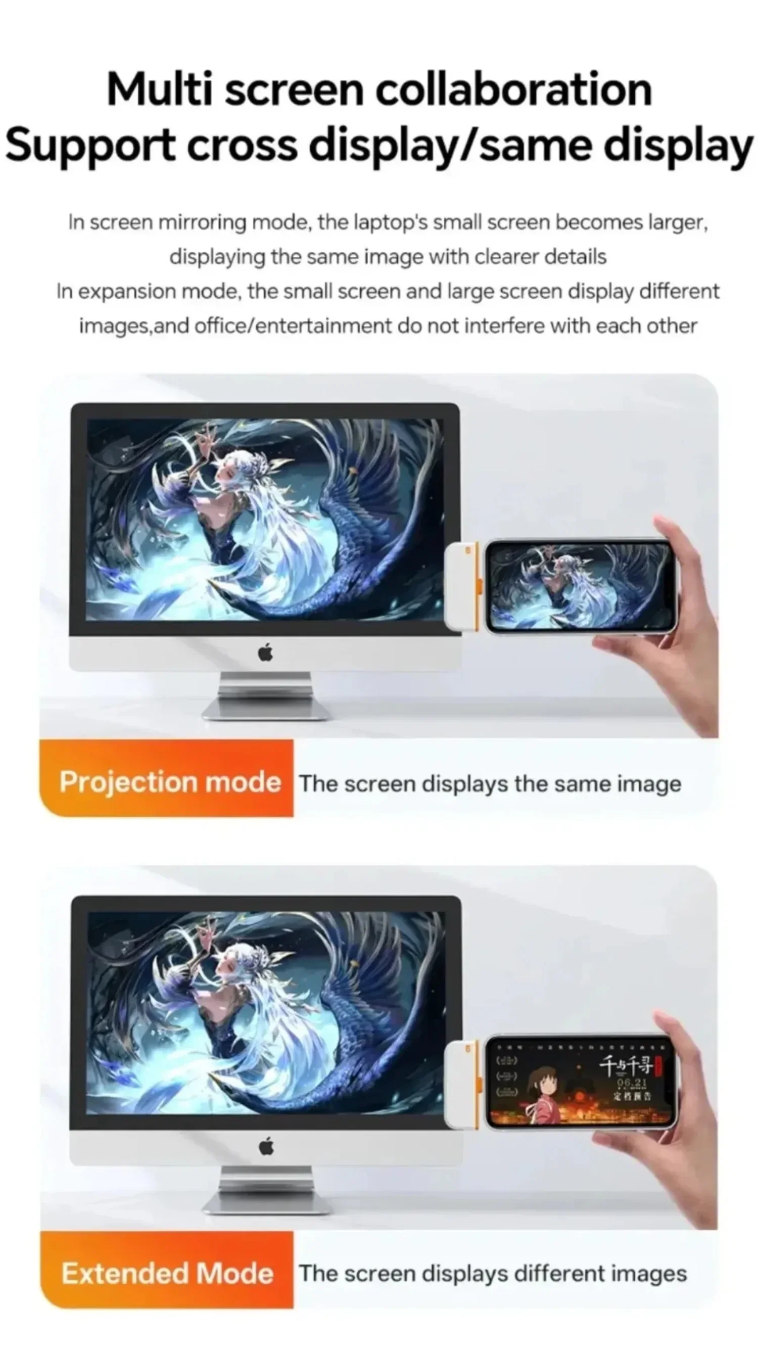 HDMI-Compatible Wireless Receiver 50M Type C Transmitter 1080P 60Hz Lossless Audio for Home Theater Gaming Exhibition