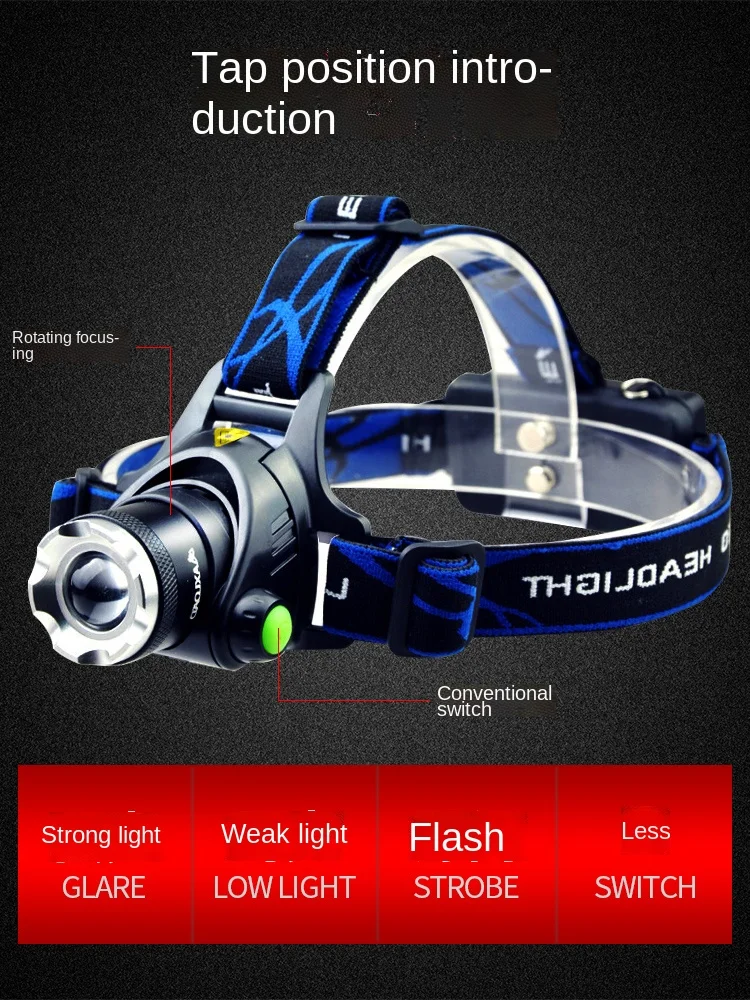Lampada frontale a Led ricaricabile fascia da corsa caccia pesca campeggio faro Skilhunt 18650 Latarka Czolowa illuminazione portatile