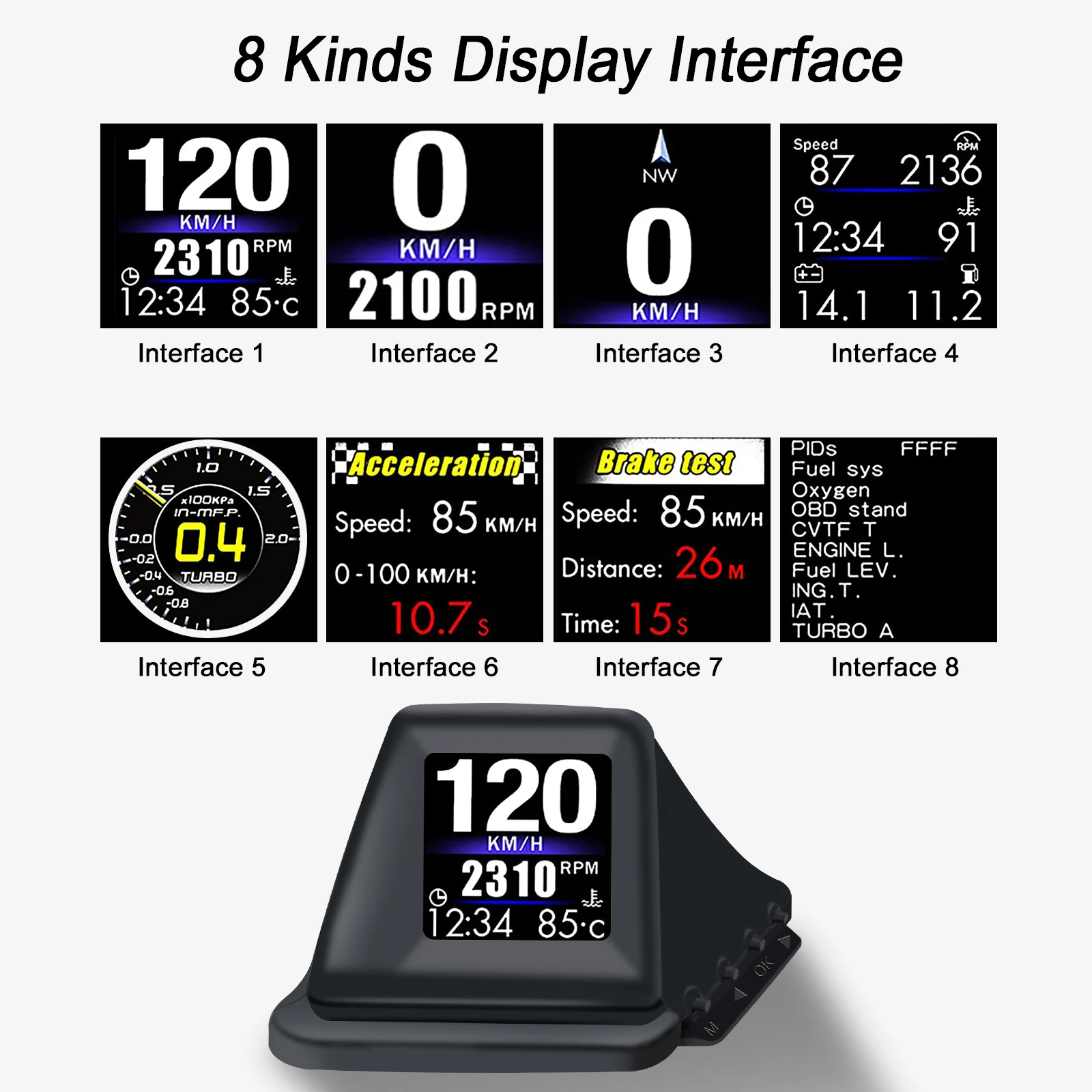 

Проекционный дисплей (HUD) OBD2+GPS, бортовой компьютер, отображение оборотов, турбонаддува, давления масла, температуры воды, GPS-спидометр, проекторы, автомобильные аксессуары