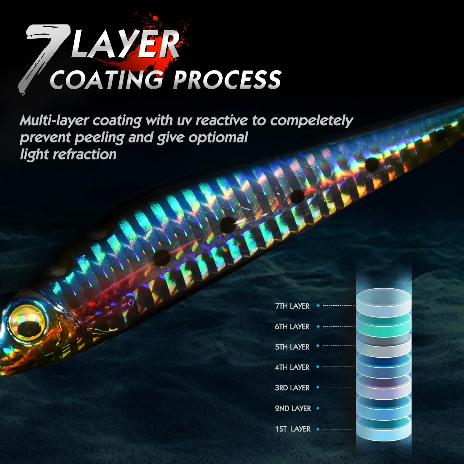 

Goture 100/150g Lead Fish Jigging Lure 1pcs 10.2/11.8cm Metal Spoon Sea Hard Artificial Bait Vertical Jigging Lures for Fishing