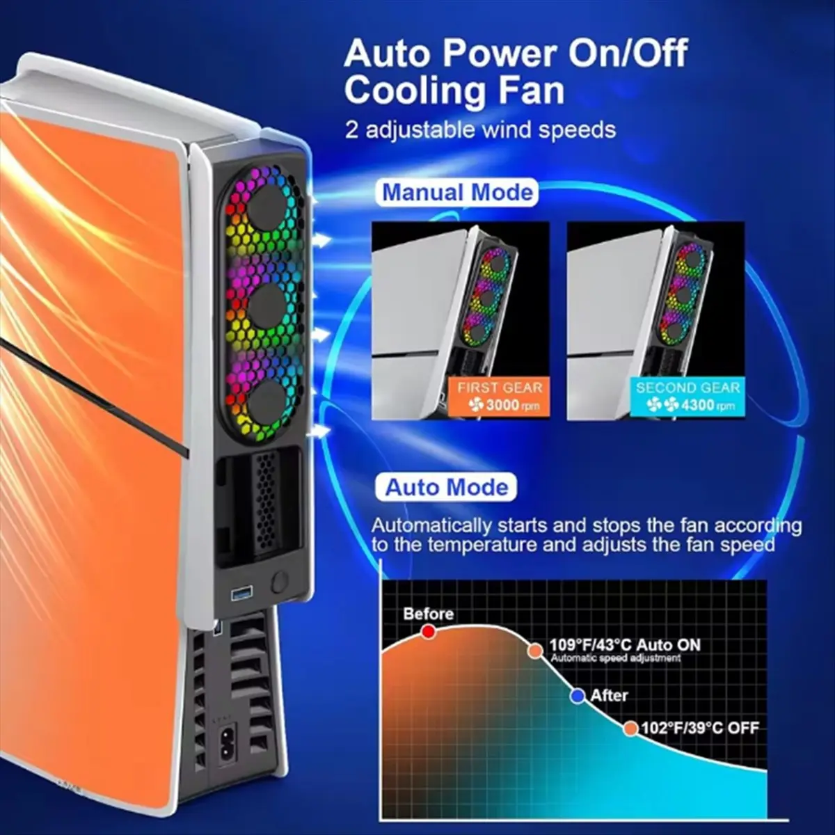 ♬◤Popular Style  ◥For Slim/Pro Cooling Fan with LED Light Quiet and Efficient Cooling System Cooler 3 Fan Speeds USB 3.0 Port fo