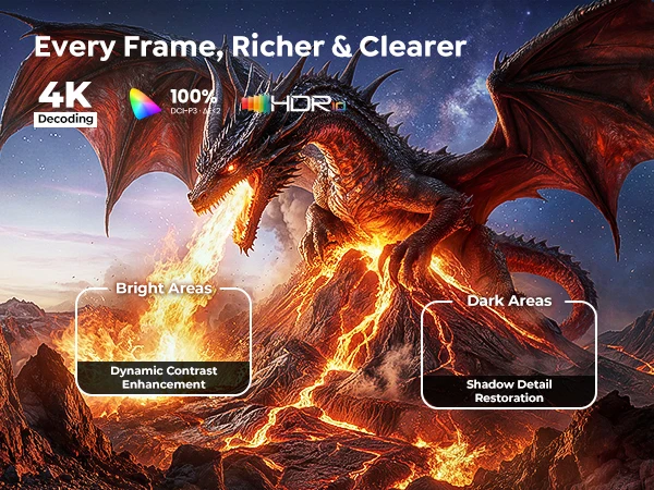 Toptro Projektor VIDAA 3000ANSI 4K Ultra HD Projektor WiFi 50W Dolby Heimkino Kino Gaming Outdoor Beam Smart Projektoren – Detail 5