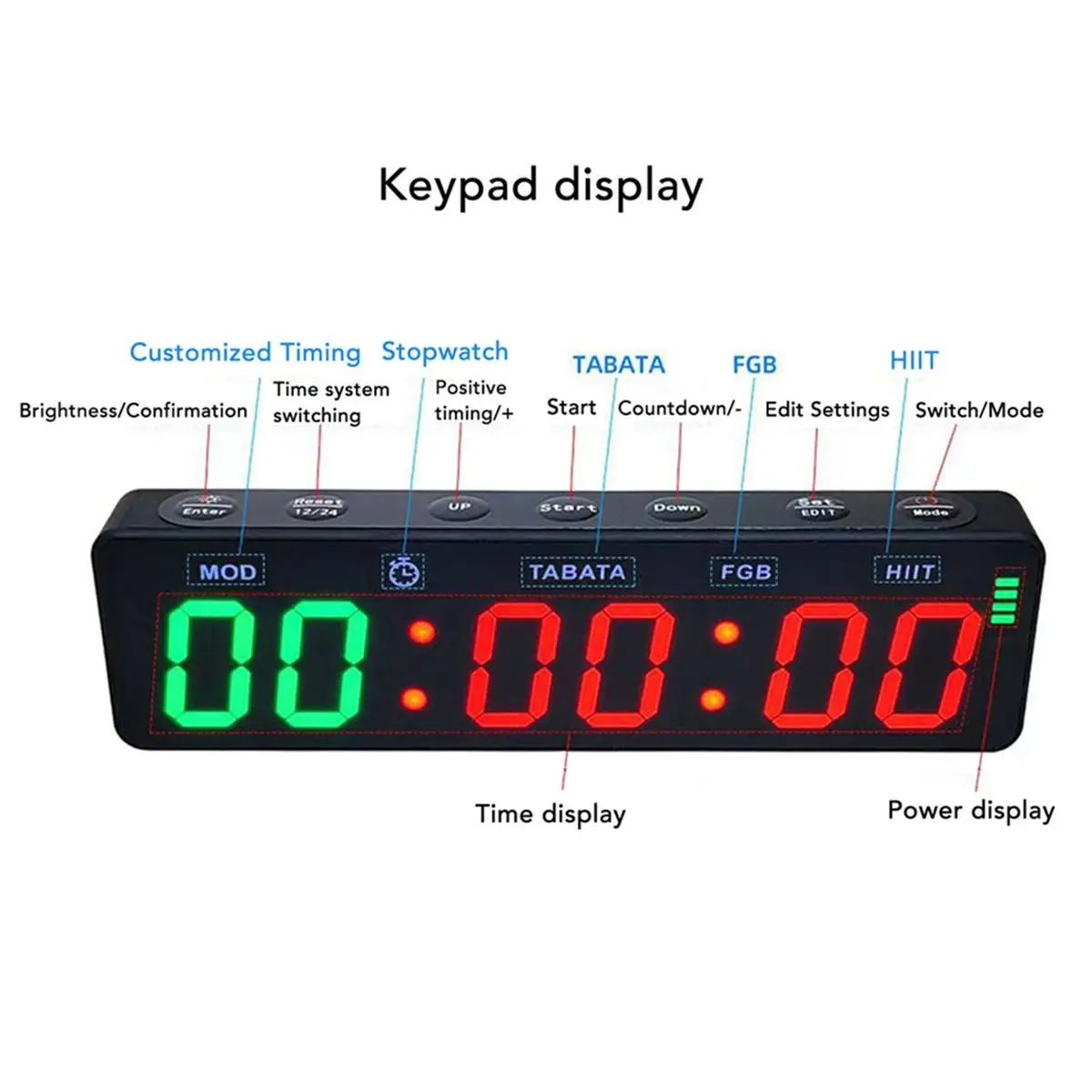 A32I Gym Timer Clock HIIT Mode Portable Stopwatch Countdown and Count Up Fitness Digital Timer Rechargeable Sports Stopwatch