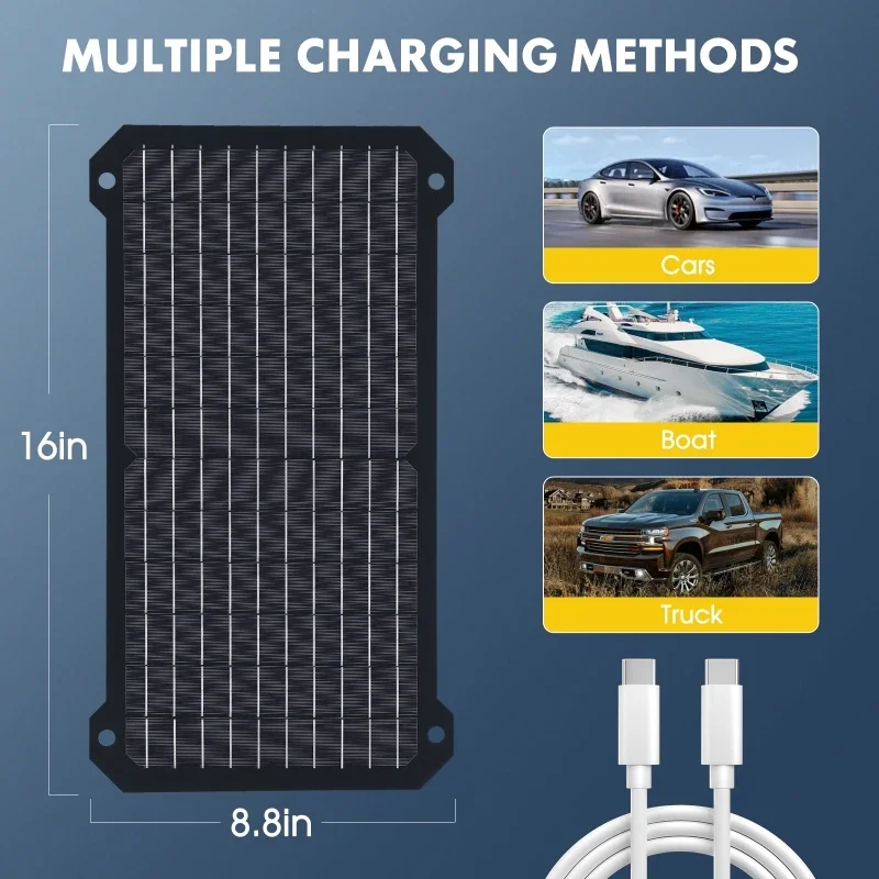 30W Solar Panel Charger with Voltage and Current Display USB/TypeC Output Exclusive Patented High Quality High Efficiency