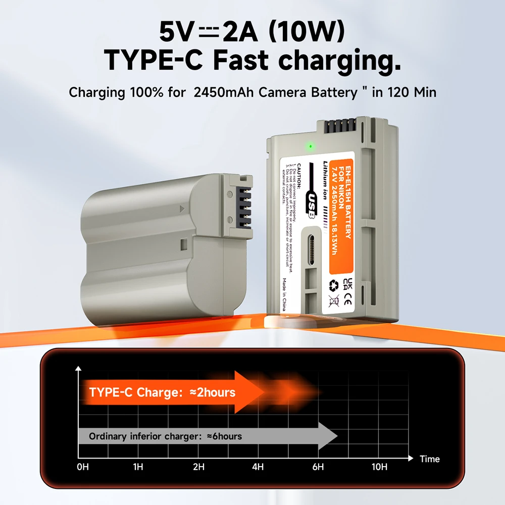 En-El15 En El15 Battery for Nikon D750 D810 D7500 D500 D600 EN-EL15C EN-EL15A EN-EL15B Camera Battery Pack with USB Type C Port