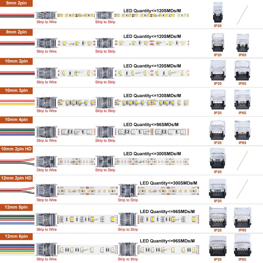 2/3/4/5/6 Pin Crimp Terminals For Wires 5-200pcs Quick Power Connector DC 3~24V 5/8/10/12mm High Density LED Strip Connectors