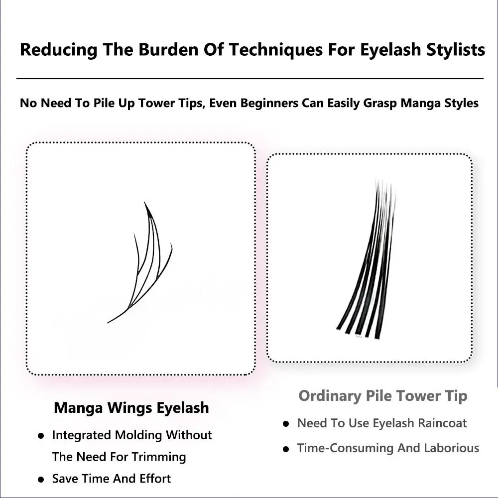Kit ciglia a grappolo a 12 file Comic Spire C/D/CC Curl Estensioni ciglia visone Grappolo singolo Ciglia individuali Strumenti per il trucco degli occhi