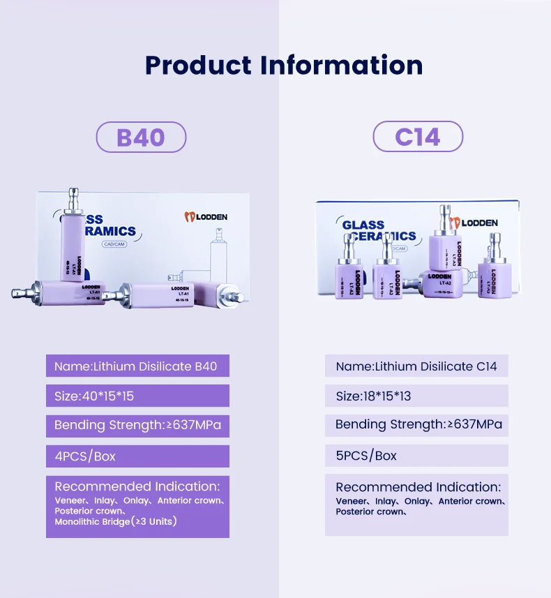 LODDEN 2 Box B40 Glaskeramikblöcke Dentallabor Lithiumdisilikat C14 für Zahnmedizin Veneers Kronen Sirona Cerec Frässystem – Detail 2