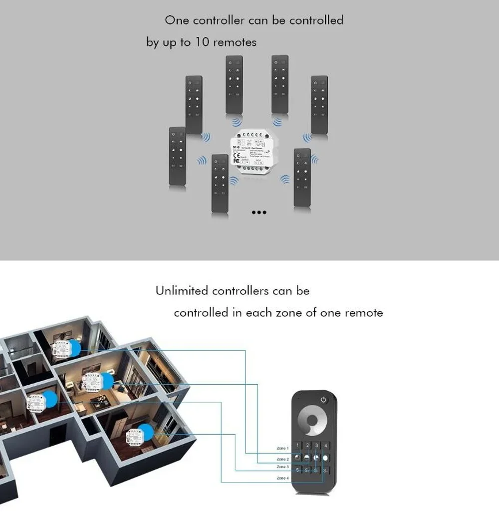 AC85V-220V L1 Sans Fil Tuya WIFI Push Switch 0-10V 1-10V Gradateur Contrôleur + 2.4G RF Tactile Gradation À Distance Pour LED Dimmable Drive