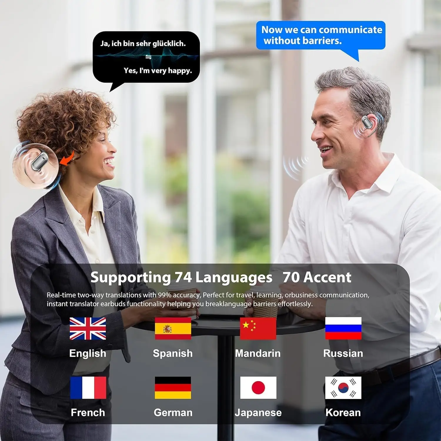 BT 5.4 Wireless Headphones OWS AI Language Translator Earphone with 144 Online Languages for iPhone Android Trending Products