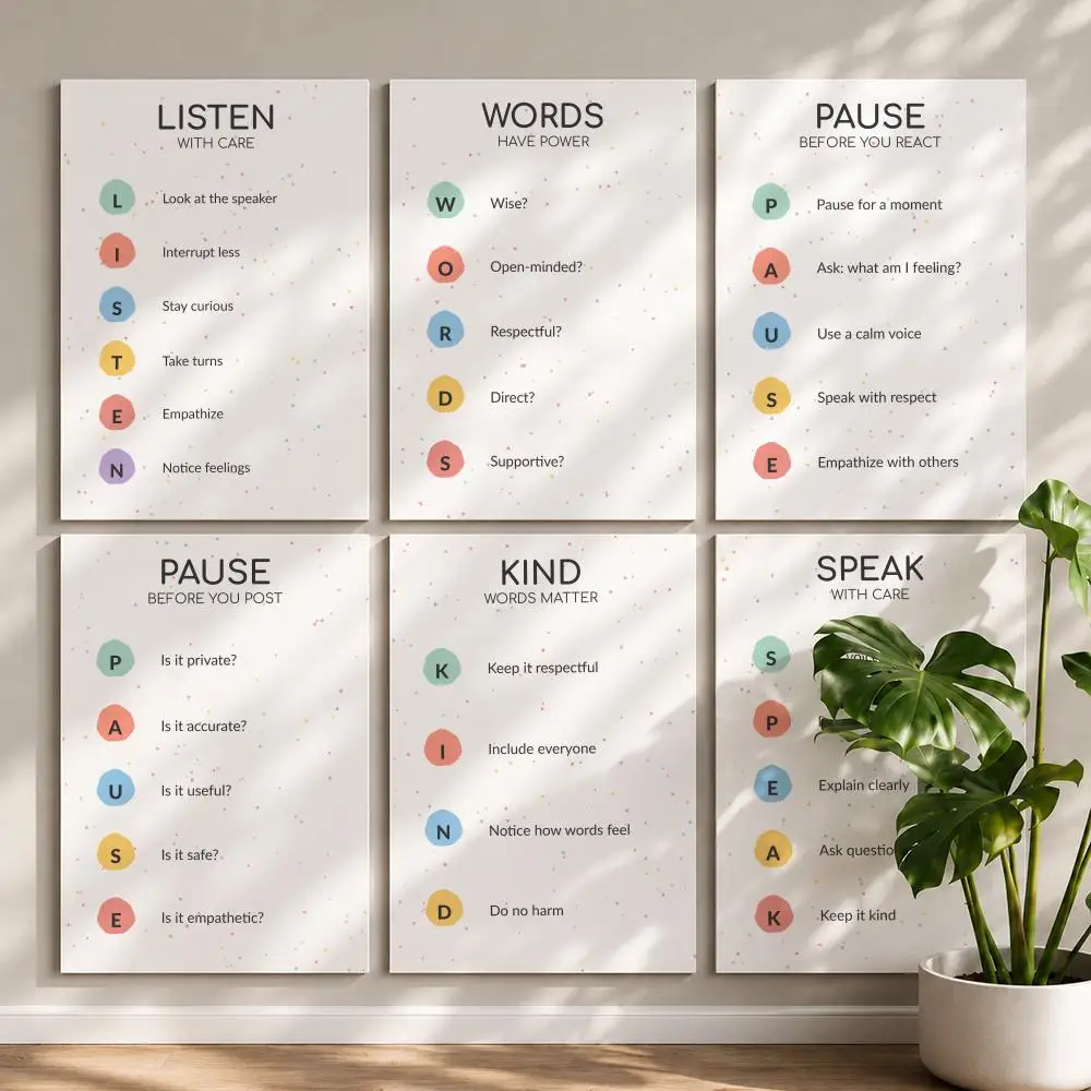 Think Before You Speak Motivational Sign Poster HD Self Adhesive Waterproof Wall Art Ideal for Home Office Dorm Bedroom Great