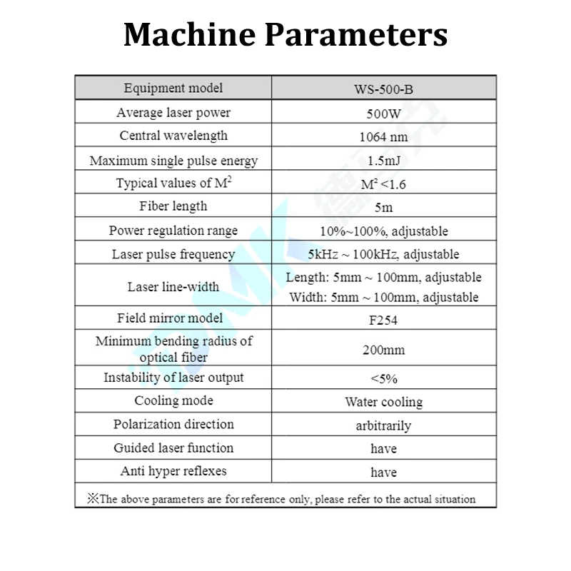 DMK Pulse mesin pembersih Laser mobil, peralatan pembersih otomatis penghilang karat cat mobil efisiensi tinggi untuk SS aluminium logam 500W