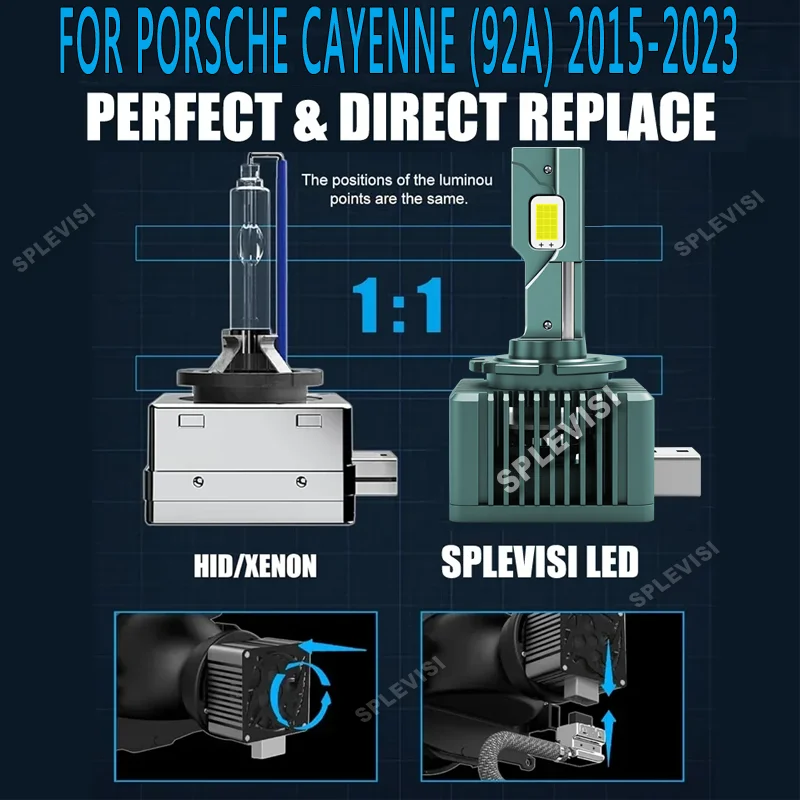 

50000H Lifespan 24000LM 66340 Car Headlight Bulbs LED For Porsche Cayenne (92A) 2015 2016 2017 2018 2019 2020 2021 2022 2023
