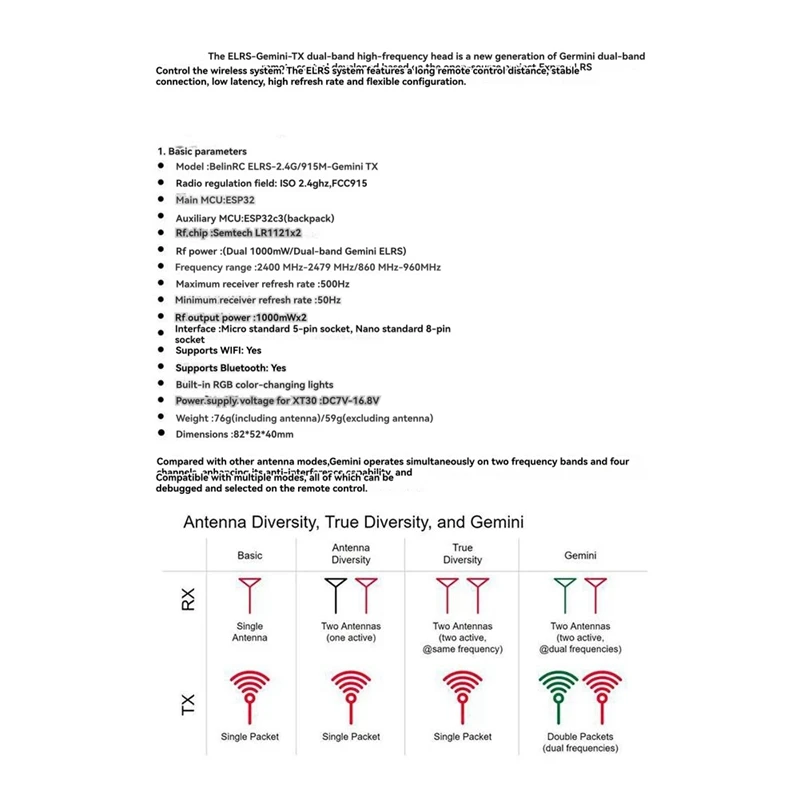 

ELRS 915MHz/2.4GHz Gemini TX Module Dual Antenna Dual Band JR Interface ExpressLRS for FPV Long Range Drone Quadcopter-A86Z