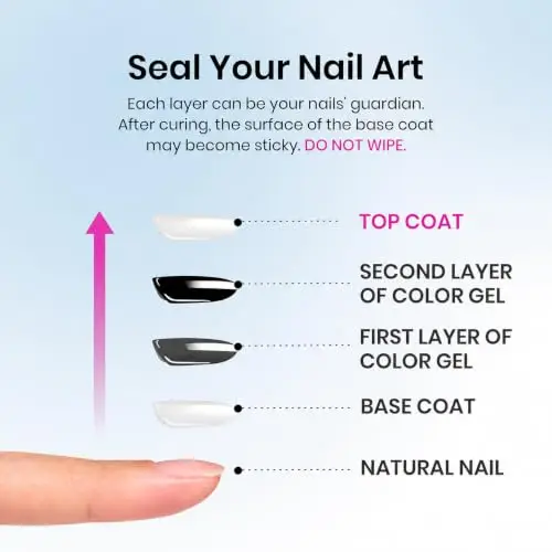 Beetles Gel Base Coat and No Wipe Top Coat Set 2Pcs 15ml High Gloss Soak Off Gel Polish UV LED Lamp Required Beginner-Friendly Used In Nail Gel Manicure False Nail Gel From Falling Off Art for DIY