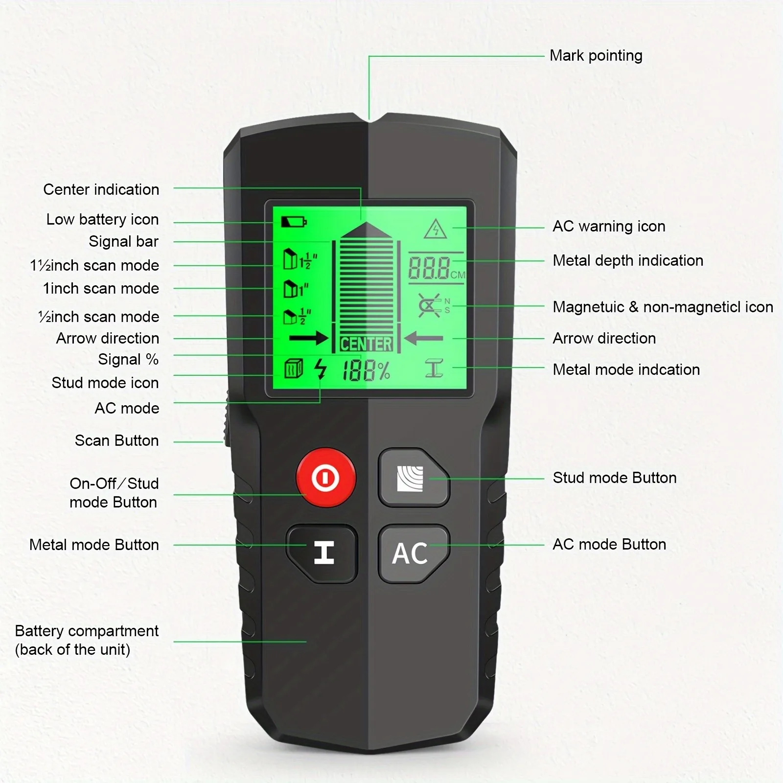 Thumbnail 3 - #24 Top Rated Stud Sensors to Buy in 2026