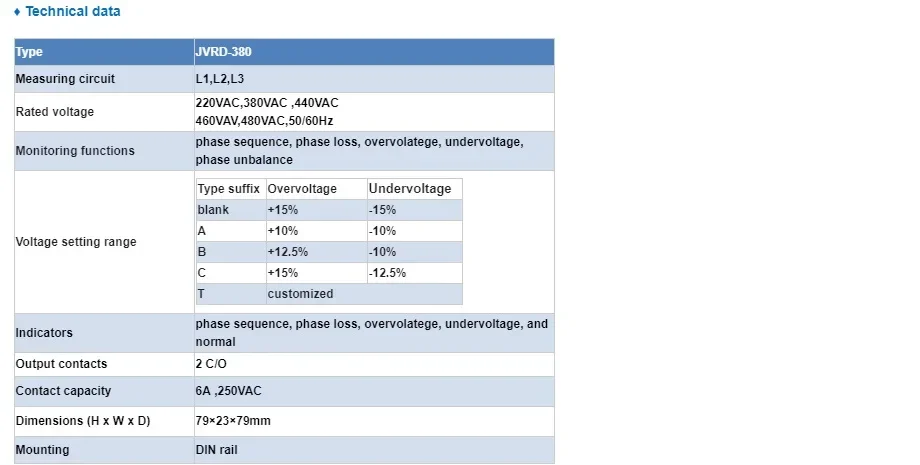 JVRD Phase Failure Protection Relay 3 Voltage Monitoring 220V 380V 440V 460V 480V AC 50/60Hz