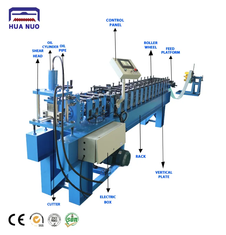 Aluminum Doors Manufacturing Machine Steel Profile Roller Shutter Door Gate Frame Machine