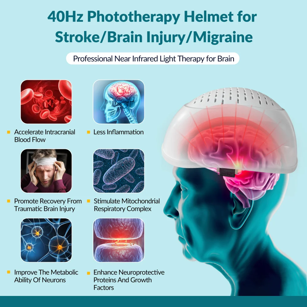 ZJZK 1070nm Photobiomodulation Helmet Near Infrared Therapy Brain Light Therapy Device 1-20000Hz Adjustable for Insomnia Stroke