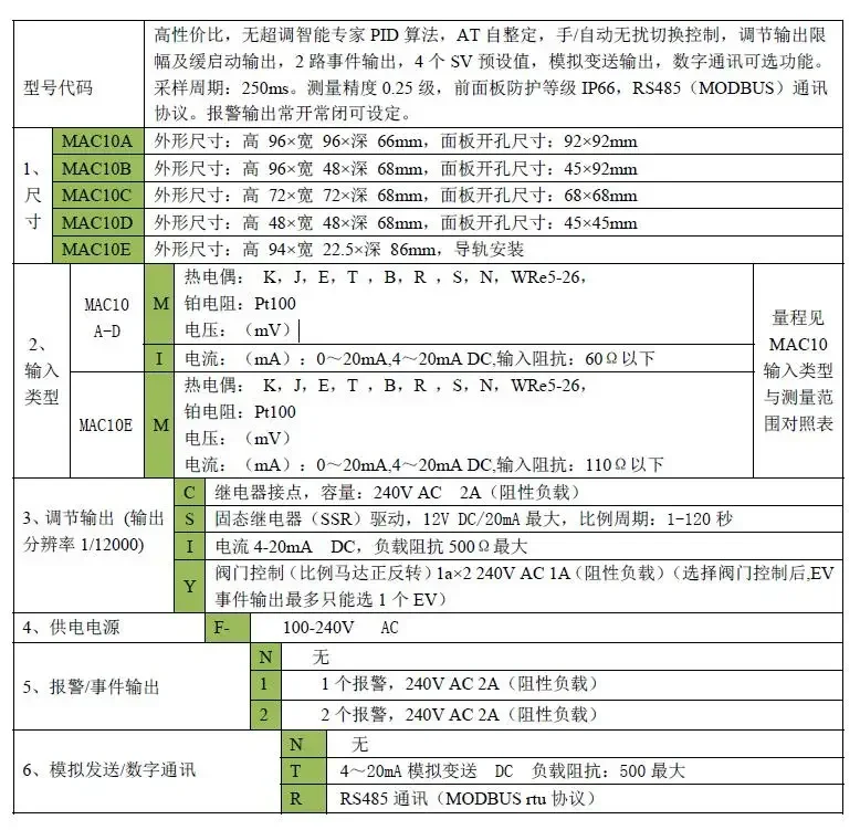 اليابان جزيرة تمرير الأصلي المستوردة التحكم في درجة الحرارة متر شيماكس السكك الحديدية تركيب MAC10E محول إشارات السكك الحديدية
