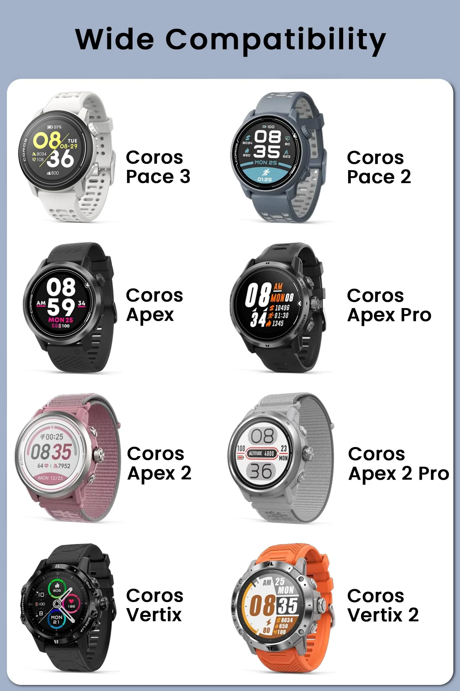USB Charger Cable for Coros Watch Type-C Charging Adapter Compatible with Coros Pace2/3/Apex/Apex 2/Apex Pro/Apex 2 Pro/Vertix2