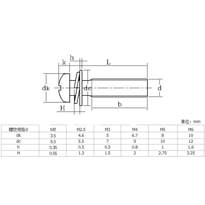 M8 - 1.25  8mm  304 Stainless Stell Cross Recessed Pan Head Screw, Spring Lock Washer and Plain Washer Assemblies Phillips