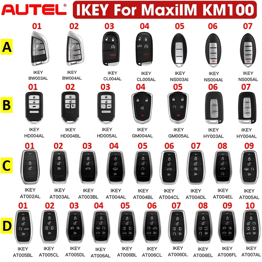مفتاح ذكي عالمي KY Universal: تقييم شامل لأداء وموثوقية المفتاح البديل لسيارات BMW وHyundai وNissan وChrysler وFord