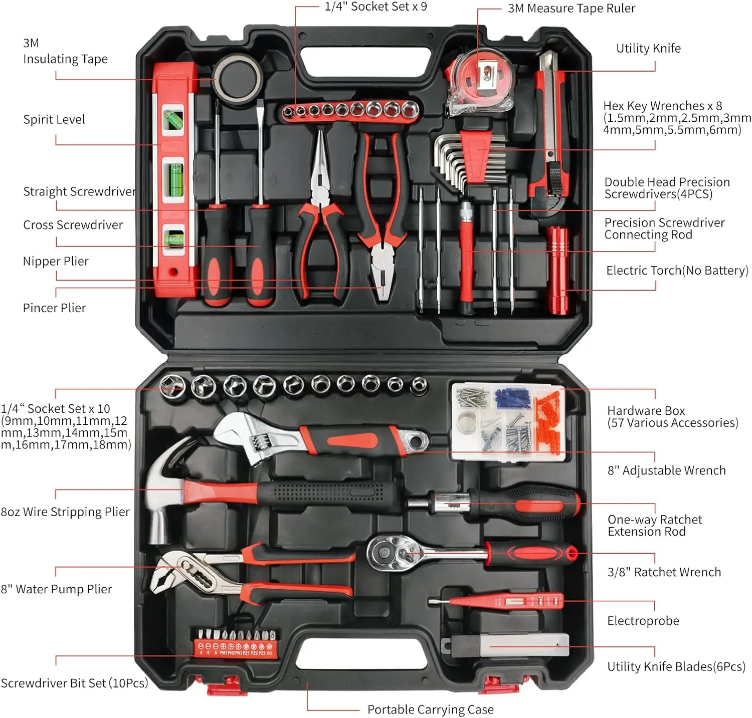 Yougfin Tool Box & 120-Piece Tool Set - Complete Household Hand Tool Kit with Plastic Storage Case