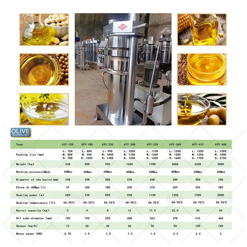 

Commercial Oil Press Machine Hemp Oil Extraction Machine Machine for Cold Pressing of Olive Oil