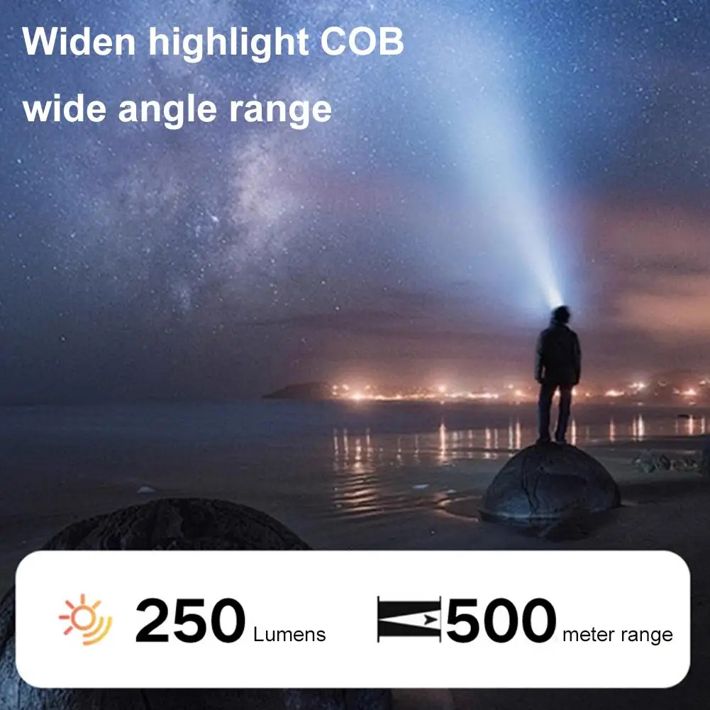 Smart Sensor Cap Clip Light USB Rechargeable Hands-free Headlamp LED Hat Flashlight for Night Running, Hiking And Fishing