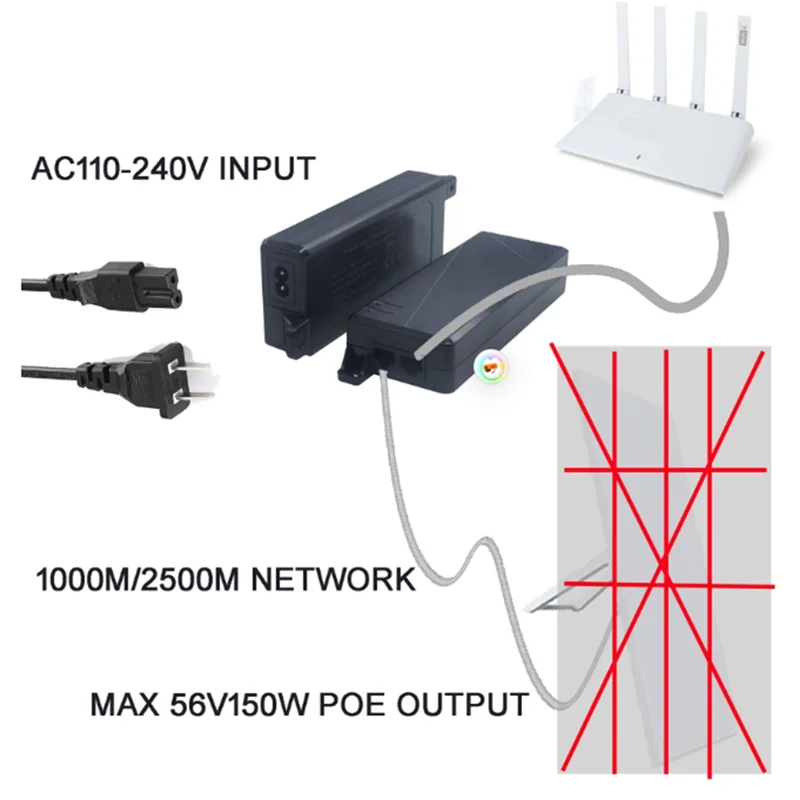 JABS-150W Poe-инжектор 150 Вт 2,5 Гбит/с 2500 Мбит/с 48-56 В постоянного тока 2,7 А выходной адаптер питания Poe-инжектора с кабелем переменного тока 1,1 м для Gen3