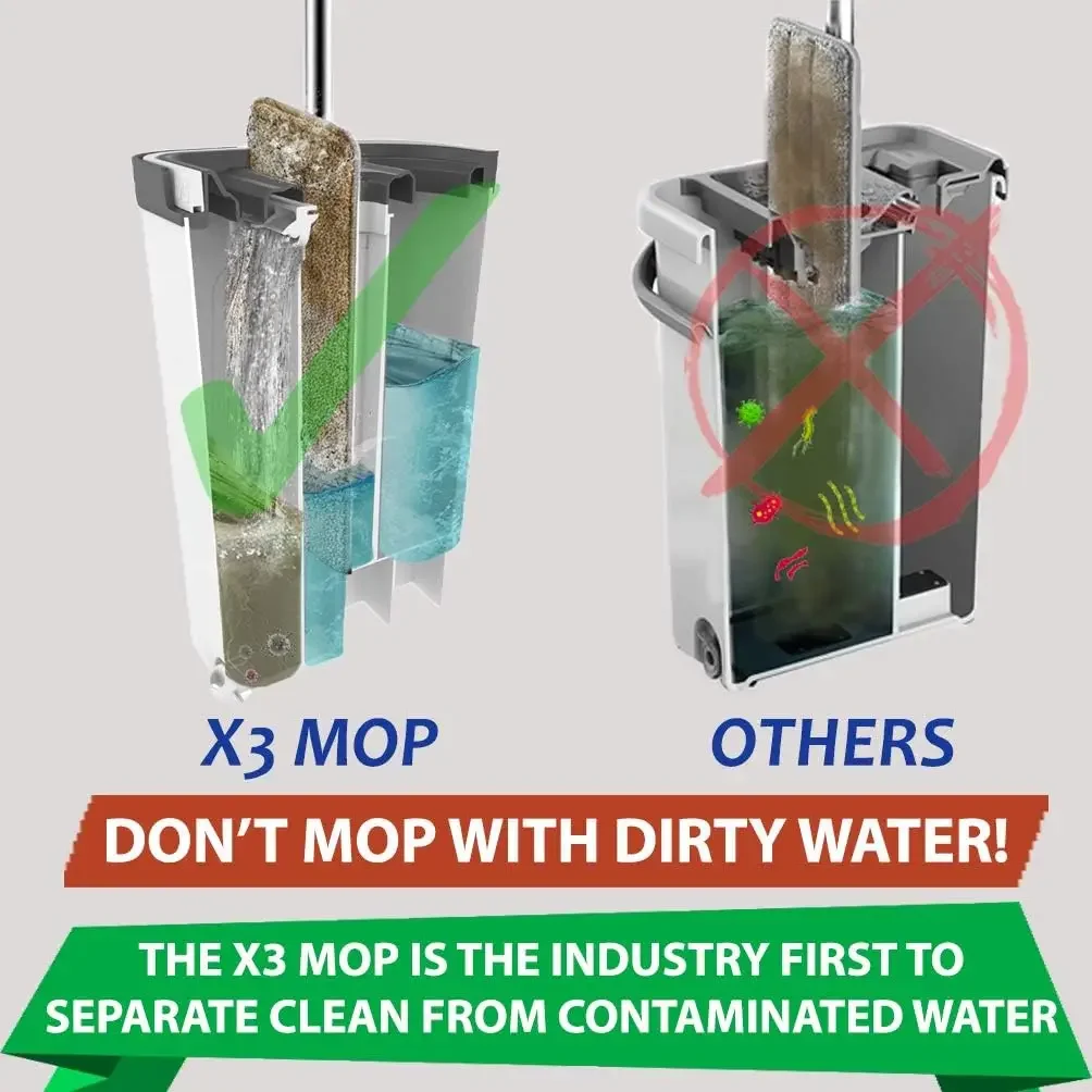 Separates Dirty and Clean Water, 3-Chamber Design, Flat Mop and Bucket Set, Hands Free Home Floor Cleaning, 3 Reusable M