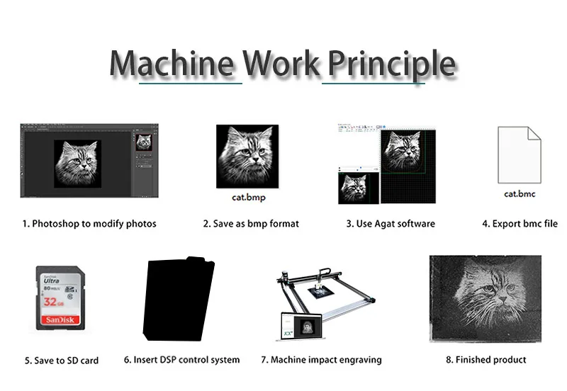 Macchine per incidere di pietra JCXstone Macchina per incidere di impatto di lapide lapide per marmo granito
