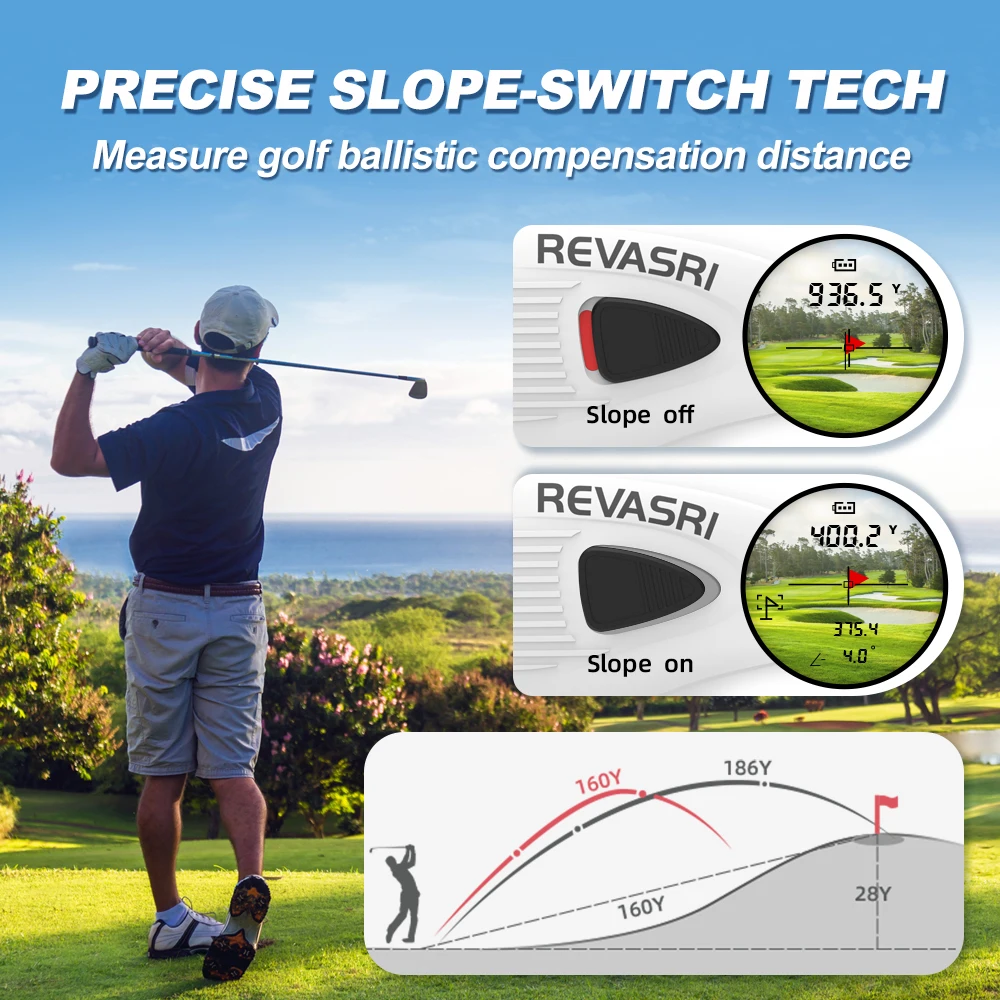 REVASRI 650 ياردة جهاز تحديد المدى الصغير للجولف مع مفتاح منحدر وشريط مغناطيسي وقفل العلم الاهتزاز 6X التكبير شحن من النوع C #3